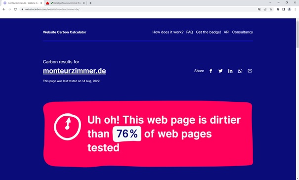 So wenig kümmern sich Kollegen um den CO2 Fußabdruck der eigenen Homepage.